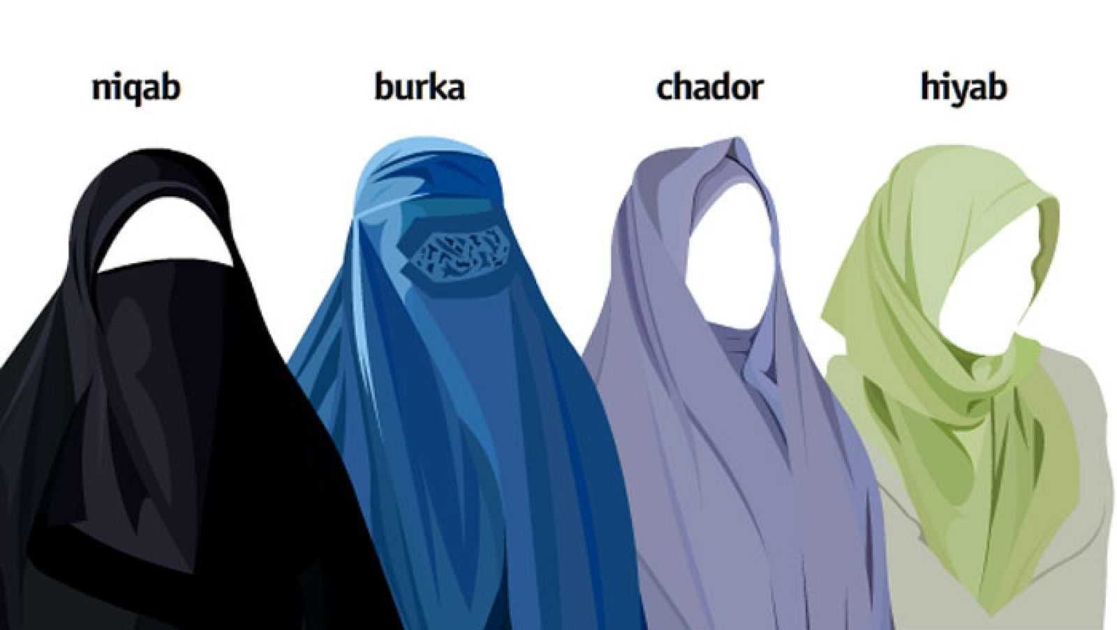 Infografía que muestra las diferencias entre el hijab, chador, niqab y burka para ilustrar la moción de VOX