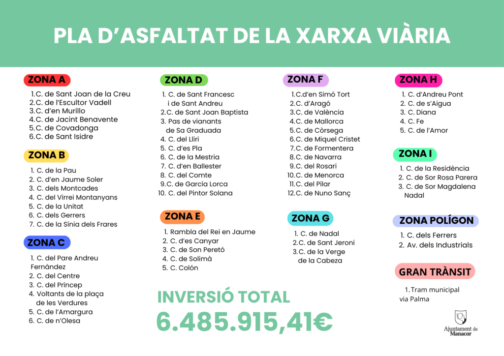 Infografía detallada del Plan de Asfaltado de la red viaria de Manacor con listado de calles por zonas
