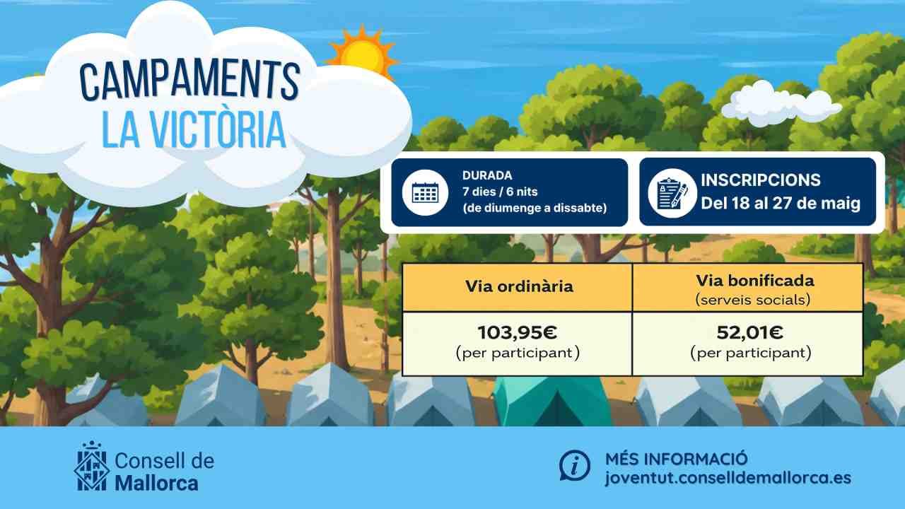 Información sobre los 15 turnos y precios de los campamentos del Consell de Mallorca