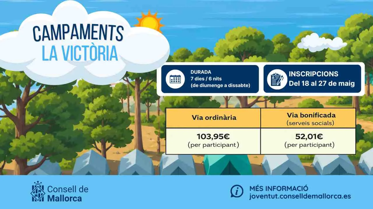 Información sobre los 15 turnos y precios de los campamentos del Consell de Mallorca