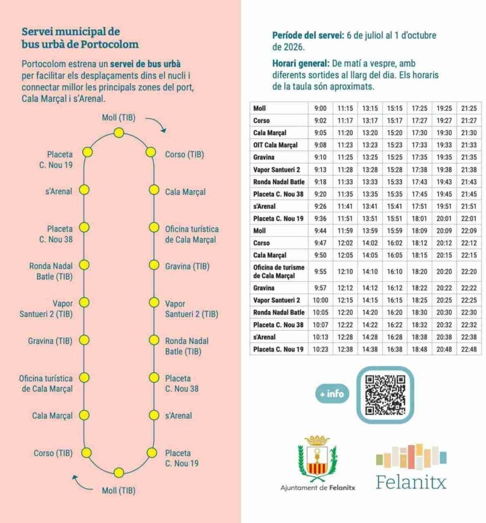 Tabla informativa con los horarios y frecuencias de paso por parada del autobús de Portocolom
