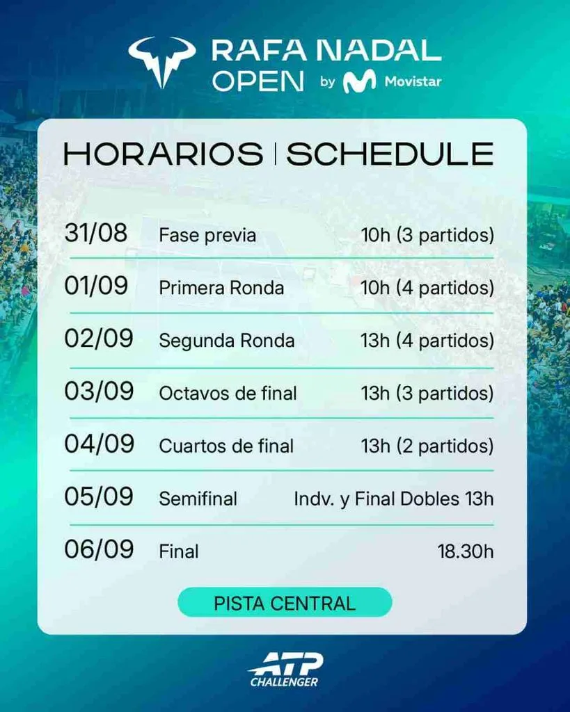 Horarios y programación de partidos del Rafa Nadal Open en Manacor